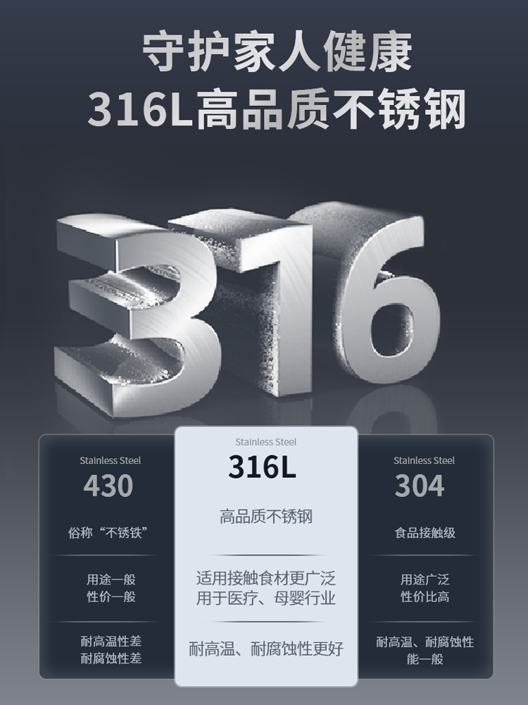 九阳官方旗舰店九阳不粘锅炒锅家用316L不锈钢炒菜锅电磁炉煤气灶专用平底锅锅具1