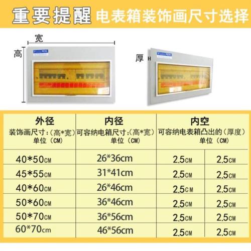 电表箱装饰画手绘电闸盒楼房免打孔遮挡画框客房个性风格开关箱