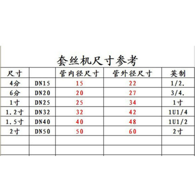 手持电动套丝机管道攻丝铰扳铰螺纹镀锌管套丝4分-2寸电动2300W套-图1