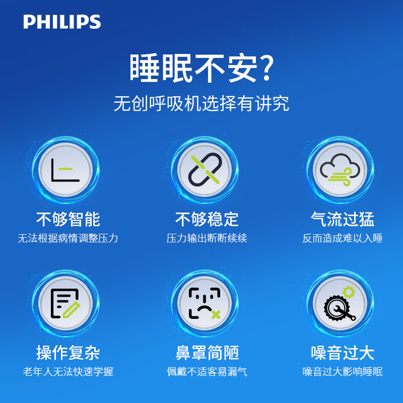 飞利浦（PHILIPS）家用无创睡眠打呼噜止鼾全自动Dorma500呼吸机-图0