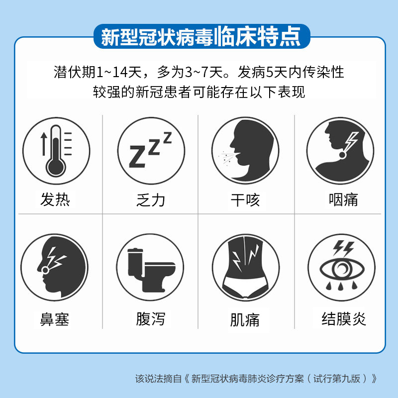 Flowflex新冠病毒抗原检测试剂盒新型冠状病毒核酸检测试纸自测盒-图0