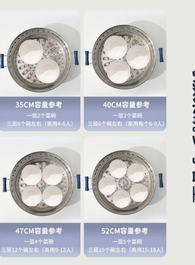 商用大容量第四代无磁电蒸锅