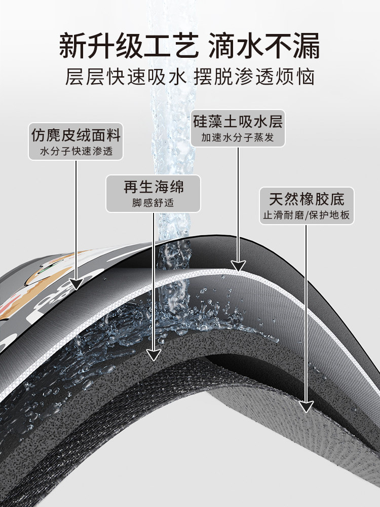 卡通硅藻泥吸水地垫卫生间浴室门口防滑脚垫子厕所洗手间进门地毯