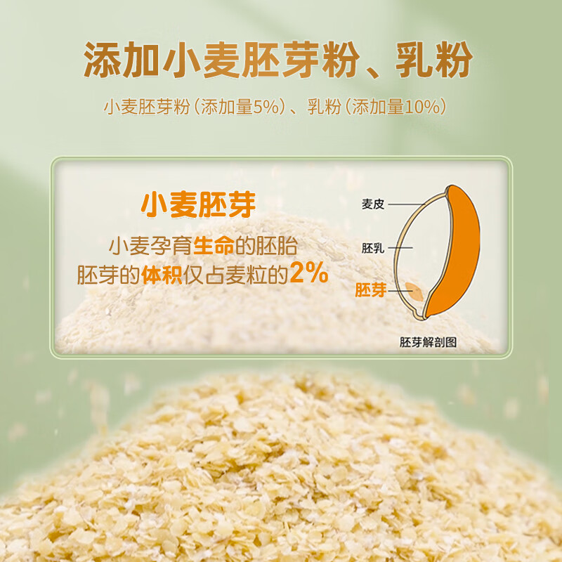 捷氏牛奶加钙胚芽燕麦片700g免煮麦片懒人即食早餐健康便携小袋装