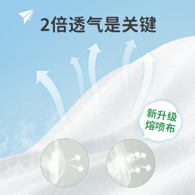 绿鼻子儿童口罩0到3岁12月婴儿女宝宝一次性专用3d立体透气口耳罩_婴童用品