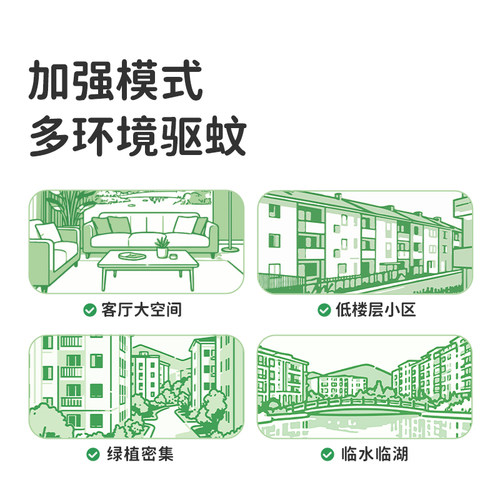 绿鼻子智能定时驱蚊器蚊香液无烟无味室内夏季补充液驱蚊液防蚊液 - 图3