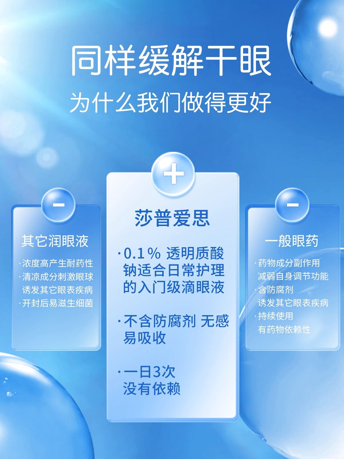  广东扬帆大药房眼