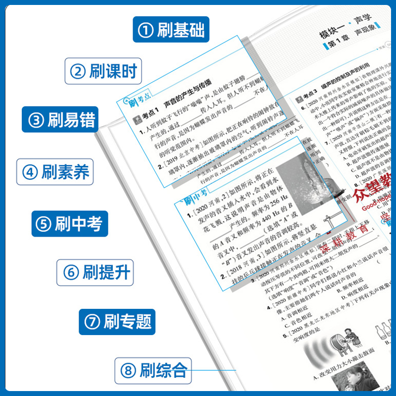 2024版中考必刷题地理真题诊断自查版初中必刷题合订本地理中考总复习狂K重点全解读初中一二三必刷题七八九总复习全国版-图1