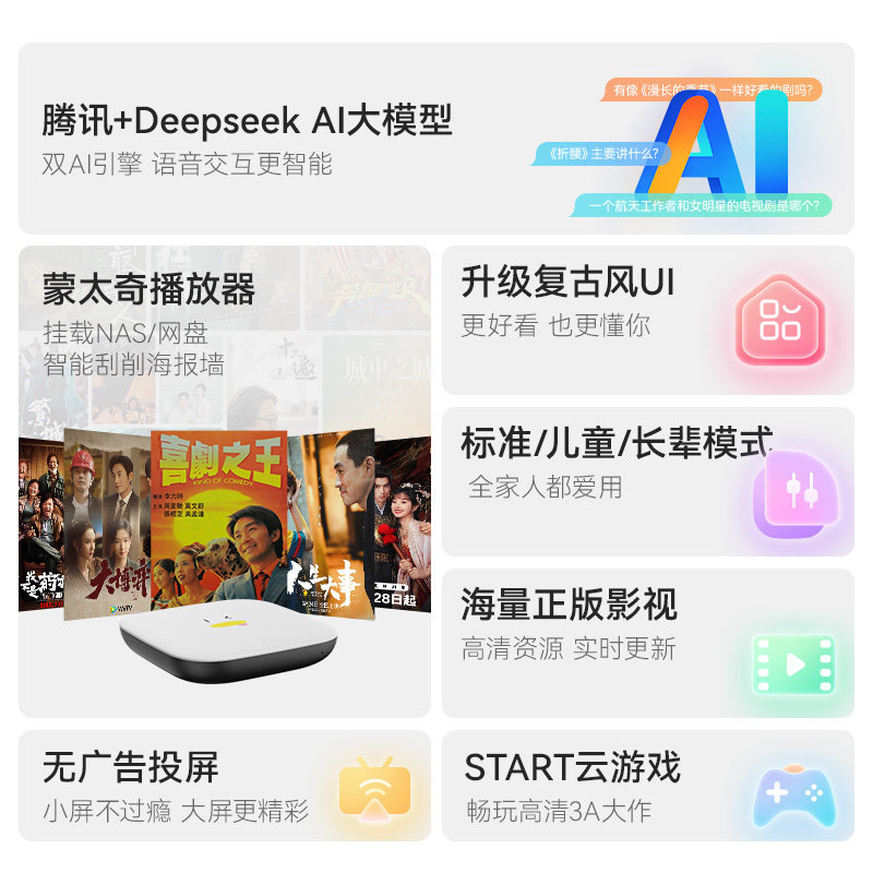 腾讯极光盒子7SE电视盒子网络机顶盒家用高清无线wifi智能播放器