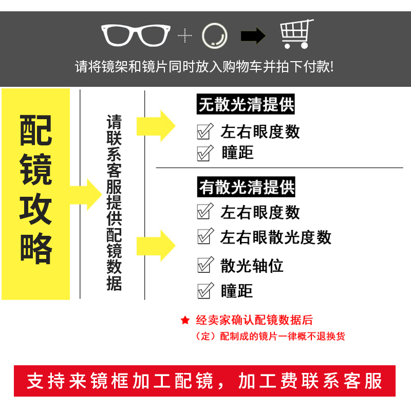 佐川变色防雾防蓝光镜片网上配近视散光1.67超薄树脂非球面眼镜片 - 图2
