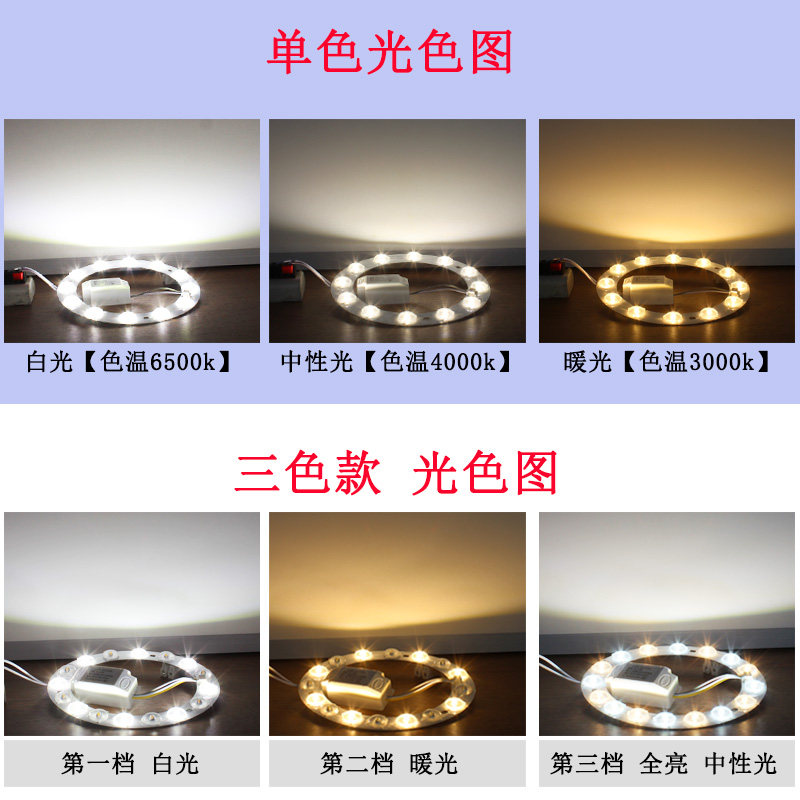 吸顶灯led灯芯替换芯圆形灯盘环形单圈高亮灯片灯板卧室护眼光源,淘宝优惠券,粉丝福利购,淘宝优惠卷