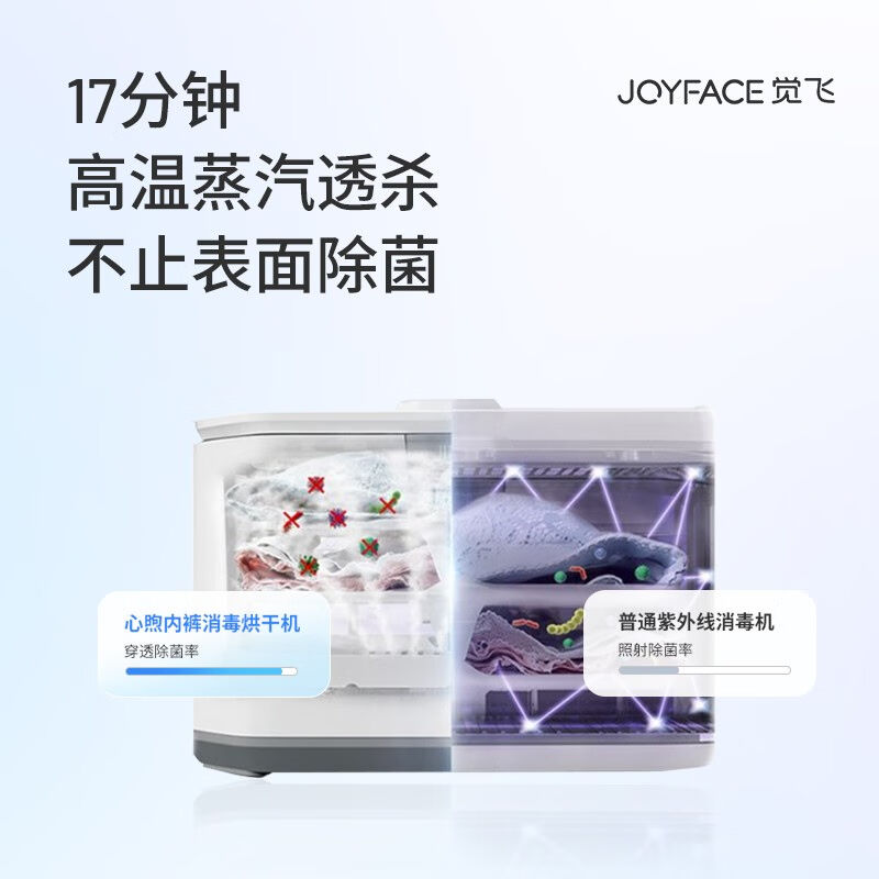 JOYFACE觉飞（Joyface)心煦内衣裤烘干机消毒机家用小型消毒柜蒸