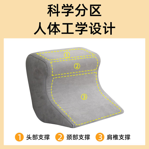 床头靠枕垫人体工学护颈支撑靠背枕趴卧玩手机枕头多功能垫腿靠枕 - 图1