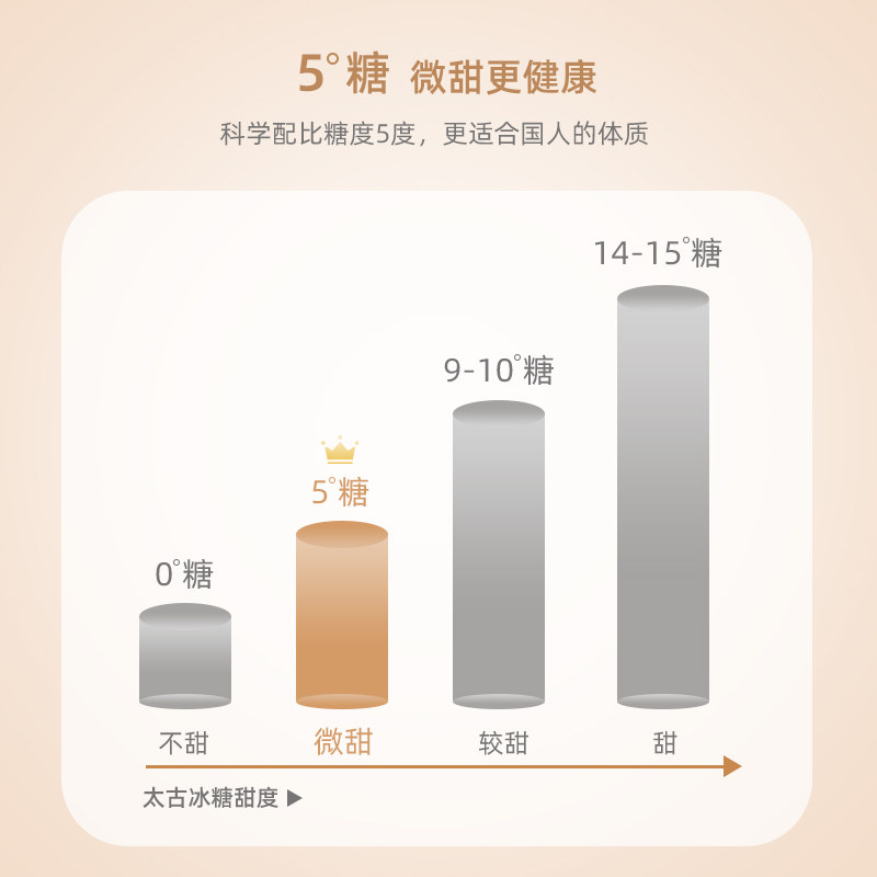 燕养源孕妇期营养冰糖即食正品燕窝 燕养源即食燕窝