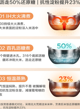 美的低糖智能IH电饭煲多功能家用全自动高端4L升电饭锅MB-40LS60