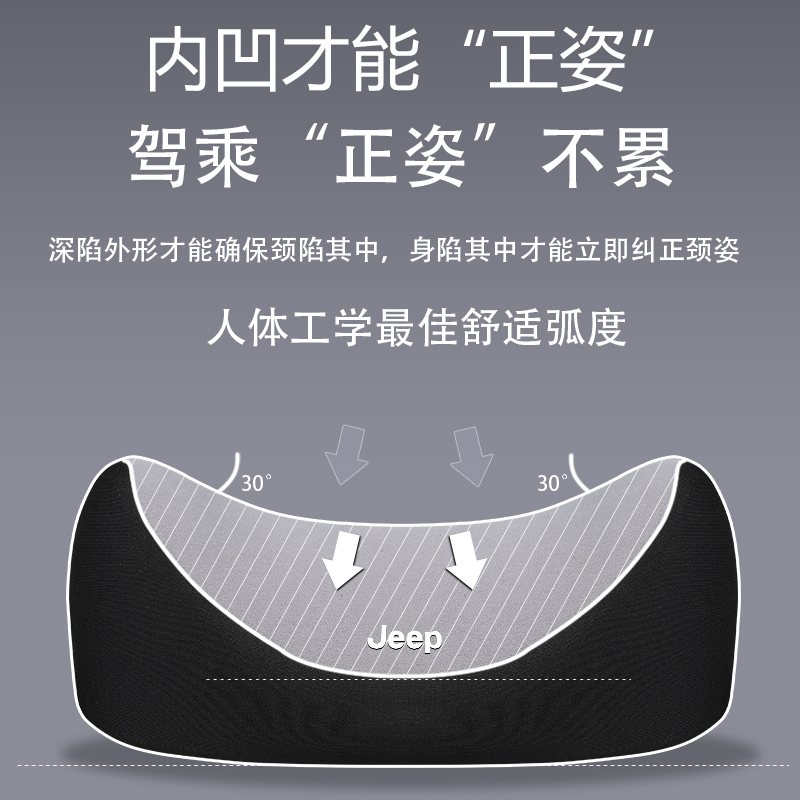 吉普JEEP自由侠光指南者大指挥官切诺基汽车座椅头靠枕腰垫护颈用-图0