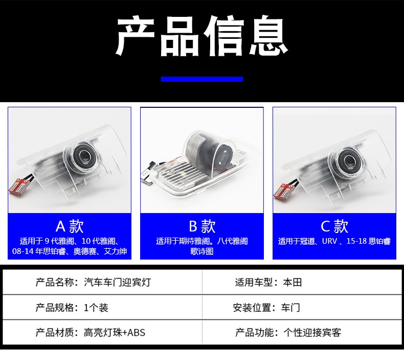 本田冠道URV雅阁奥德赛思铂睿英仕派歌诗图改装饰投影车门迎宾灯 - 图3