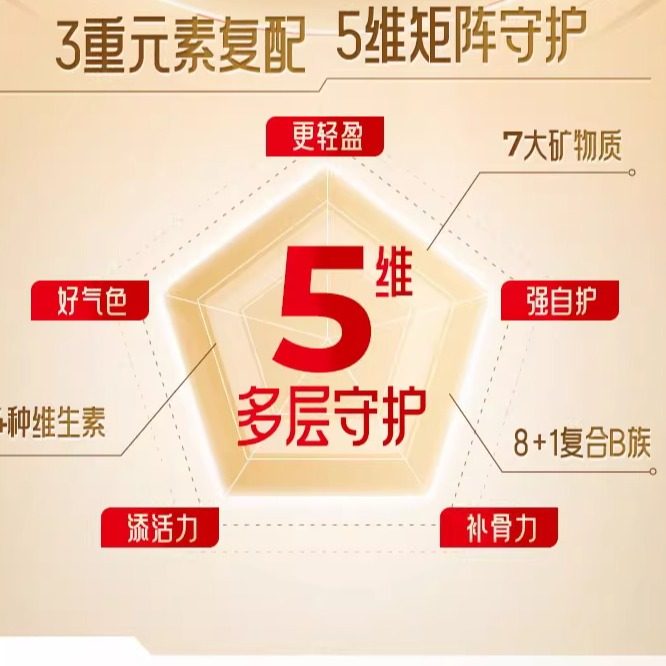 21金维他复合维生素矿物质片b族元素片vk钙铁锌vcve保健品蓝帽,淘宝优惠券,粉丝福利购,淘宝优惠卷