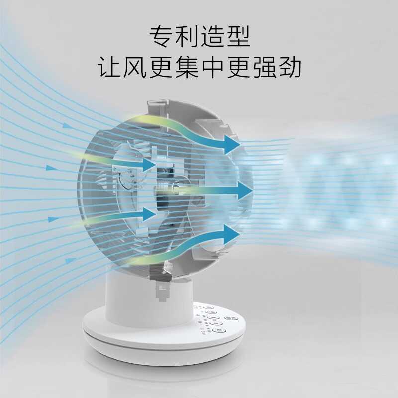 日本IRIS爱丽思家用遥控摇头空气循环扇小型宿舍桌面台式电风扇 - 图2