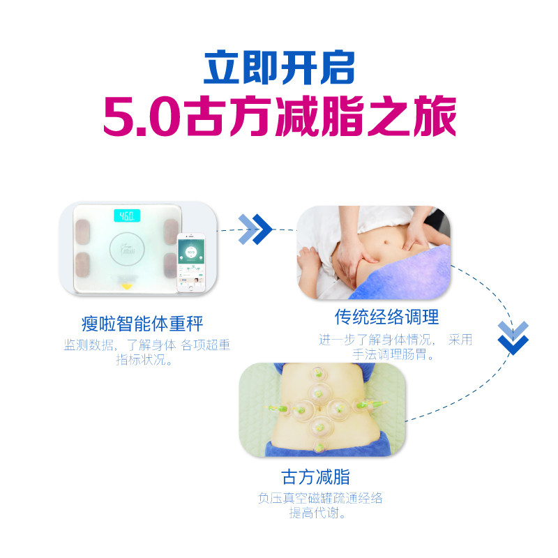 秀域古方减脂单次体验纤体塑形疏通 秀域美体/SPA