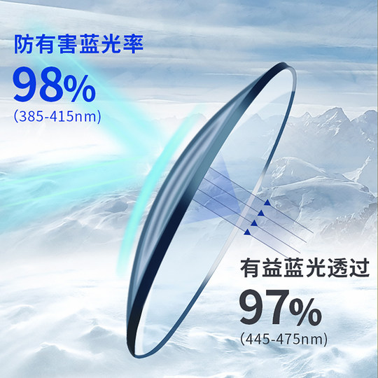 zscc官方专业配镜非球面防辐射防蓝光防雾变色镜片【不包含镜框】