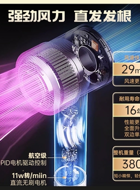 诺巴玛高速吹风机负离子恒温电吹