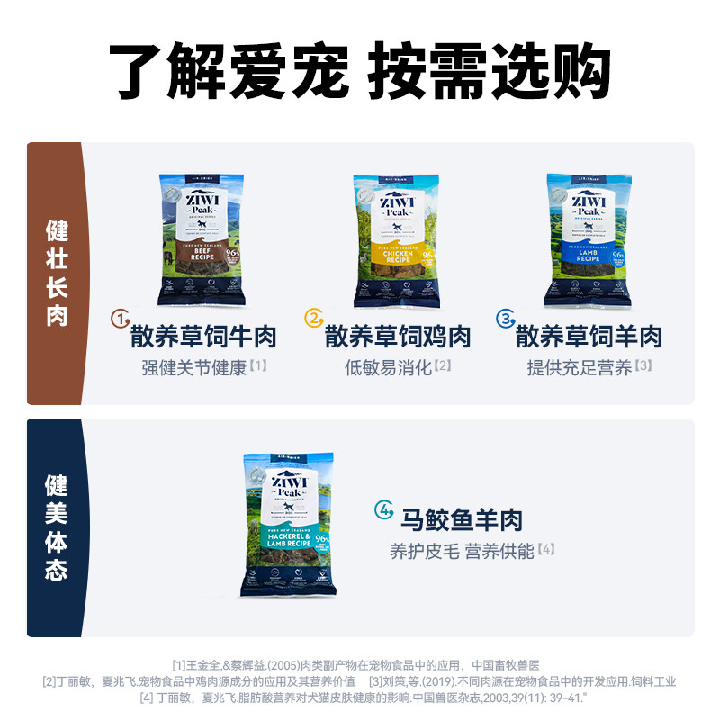 【ziwi旗舰店】ziwi滋益巅峰风干犬粮100g牛肉羊肉鸡肉鱼肉,淘宝优惠券,粉丝福利购,淘宝优惠卷