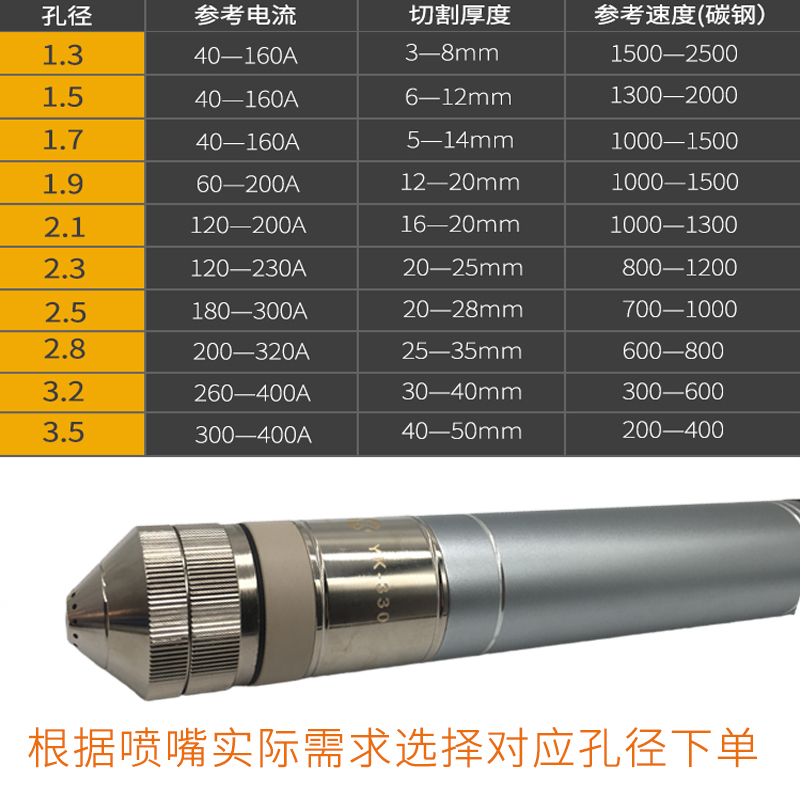 华远易快YK330等离子切割机精细割枪电极YK02201喷嘴YK02421配件-图2