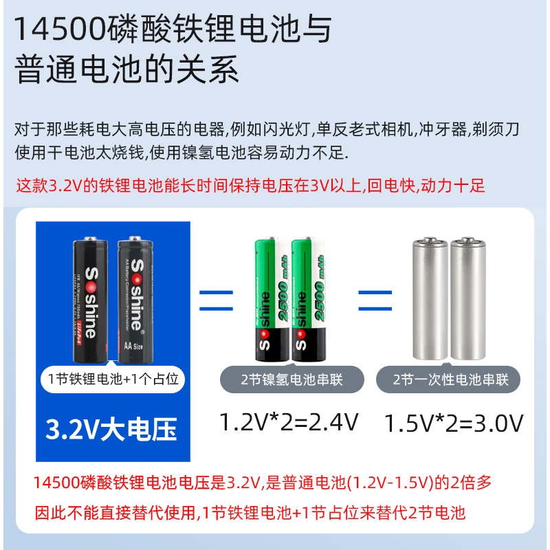 5号磷酸铁锂电池3.2V AA 14500数码相机电动牙刷血压计冲牙器电池 - 图3