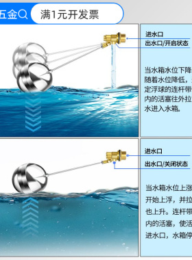 304不锈钢浮球阀水箱水塔浮球开