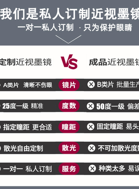近视墨镜女偏光圆框防紫外线
