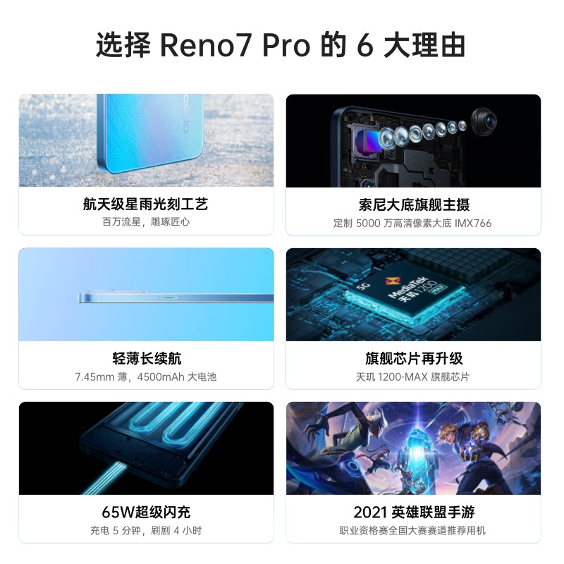 【新品热销12期免息】oppo拍照手机 中人通信数码手机