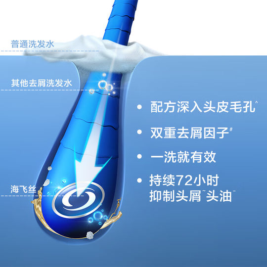 Head & Shoulders Cool Mint Anti-Dandruff Anti-itch Shampoo