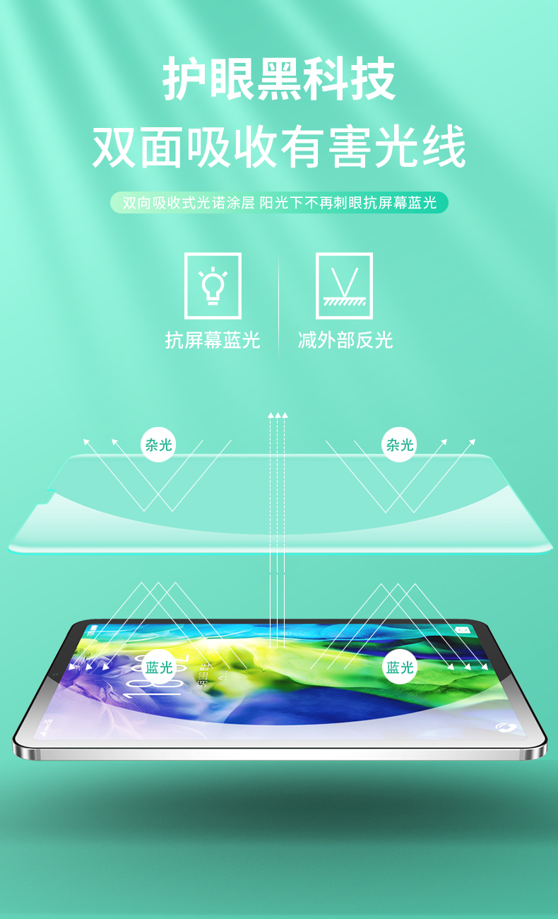 适用华为平板ipad蓝光护眼膜儿童matepad10.4保护贴膜防摔matepadPro 10.8护眼贴膜M6钢化8.4保护膜bah3-w59-图1