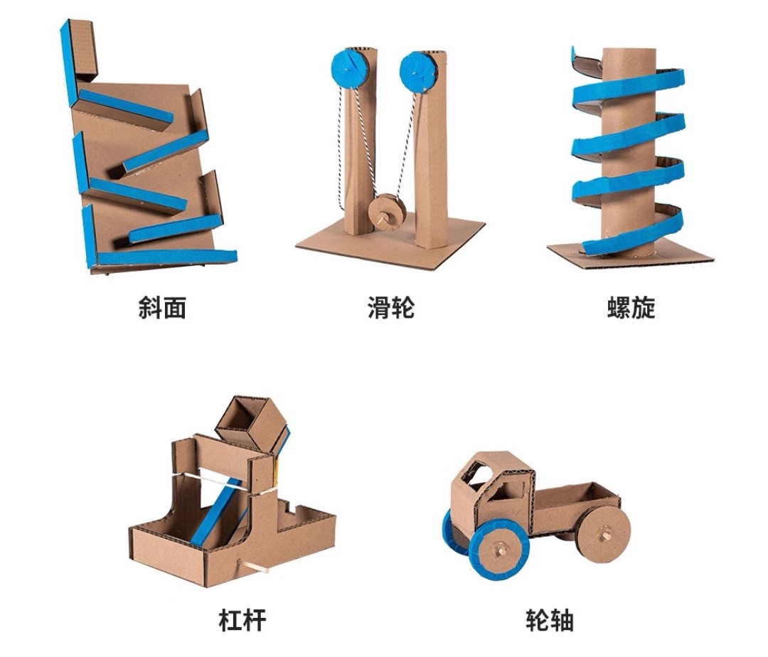 【MG科技创造力】哥德堡戈德堡机械简单机械儿童益智科技制作DIY-图0