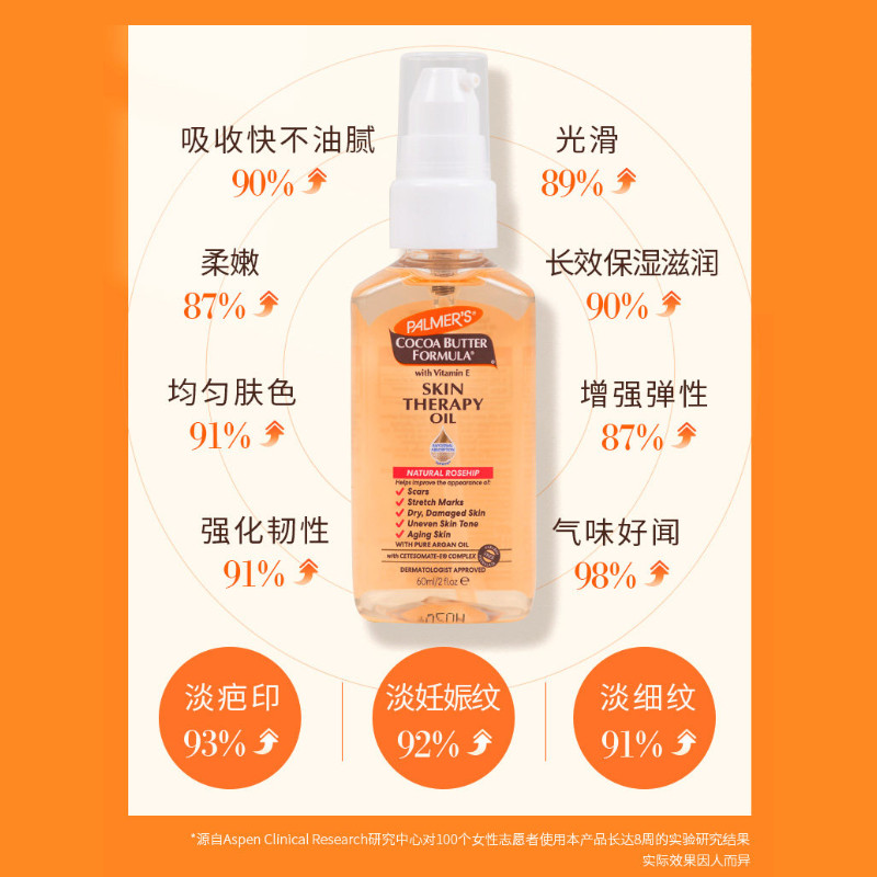 【自营】进口帕玛氏 预防修复孕纹精华油 提亮肤色 补水保湿60ml 进口防实拍商品图