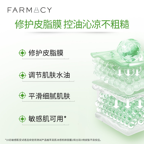 farmacy法沫溪植萃美肌冰感冰奶绿涂抹面膜晒后降温敏感肌可用