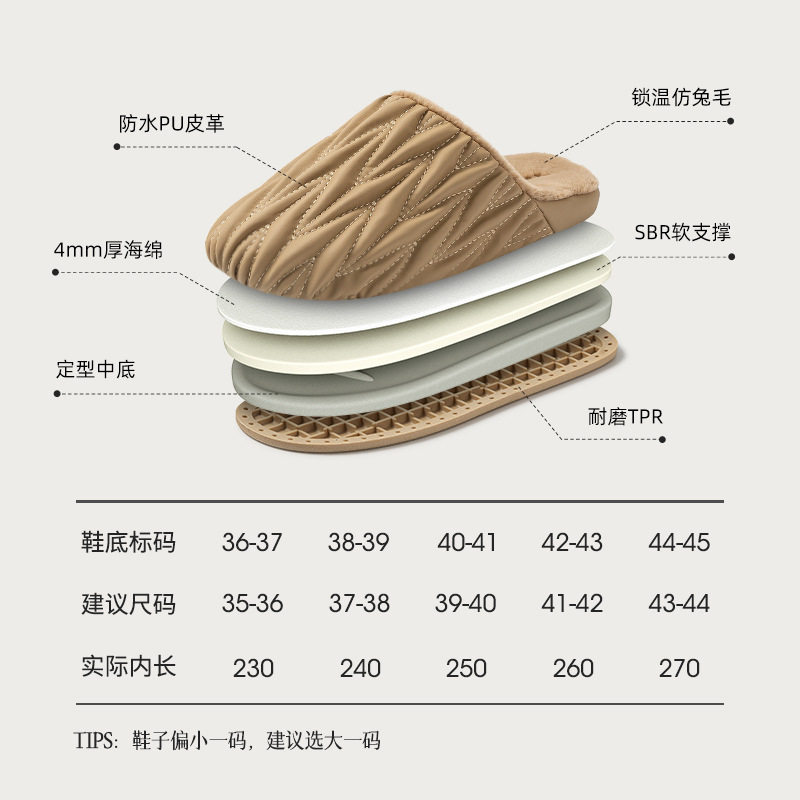 远港褶皱棉拖鞋女2025新款秋冬季室内家居防水保暖居家艾草皮拖,淘宝优惠券,粉丝福利购,淘宝优惠卷