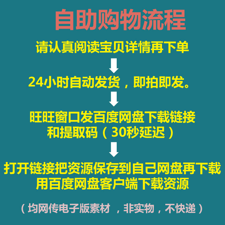PNG免扣 模板场景家居客厅卧室餐厅展示框装饰画背景墙面样机素材