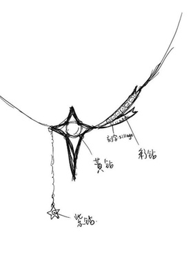 新款高版Sillage项链黄子弘凡演唱会二巡周边衍生粉丝项链蟹黄堡