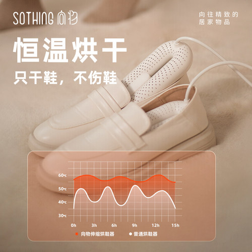 向物烘鞋器除臭杀菌干鞋器烘鞋机家用鞋子烘干神器便携吹烤鞋宿舍 - 图0