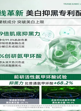 氨甲环酸乳膏去褐斑黄传明酸凝胶