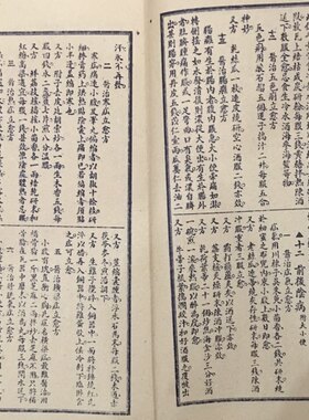 古书籍老旧书古董怀旧年代感全套书老旧古书民间书籍丹方大全九本