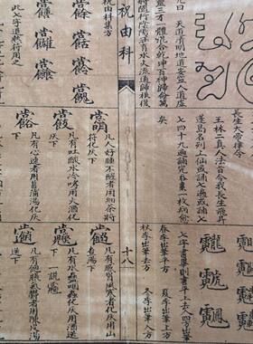 祝由十三科珍藏古书籍老式旧书折叠款一套四本册页版书籍收藏摆件