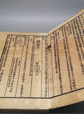 回流古书 万法归宗 古董书籍一套四本加厚册页版古书籍收藏摆件