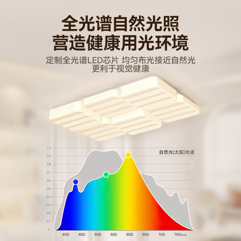 鹿家良品白巧全光谱客厅吸顶灯2024年新款卧室主灯简约奶油风灯具-图2