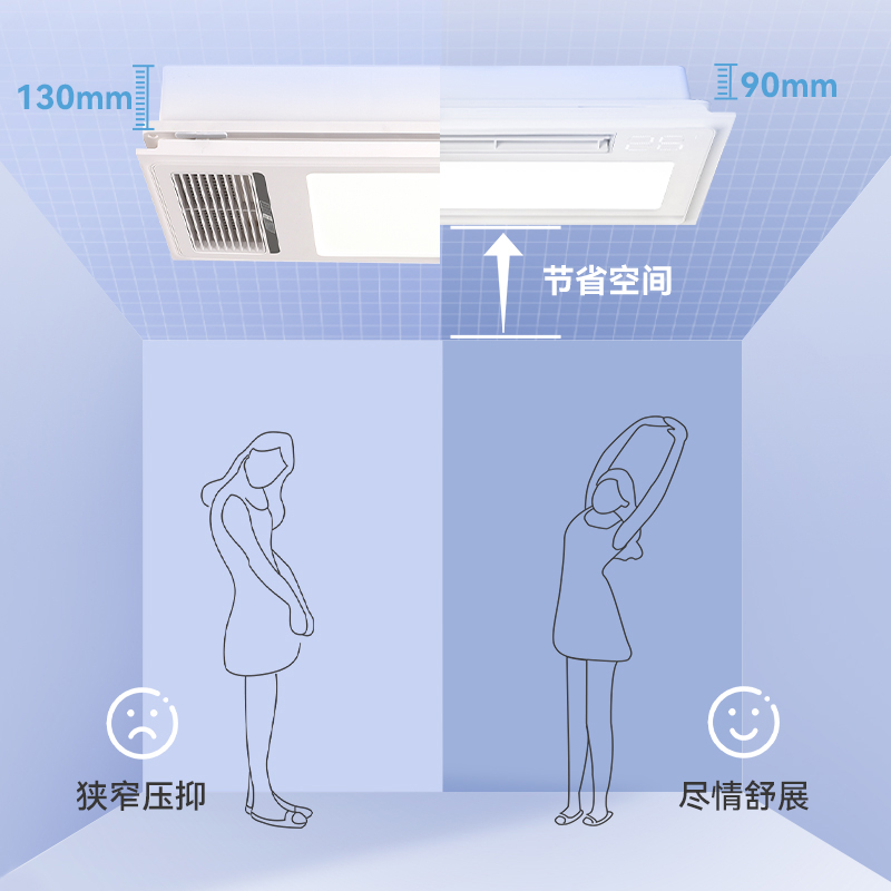 鹿家良品风暖浴霸灯集成吊顶排气扇取暖照明一体卫生间浴室暖风机-图0