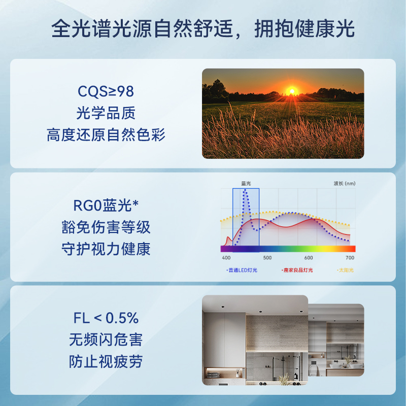 鹿家良品防水筒射灯全光谱护眼卫生间浴室厨房IP65防眩防雾无主灯-图3