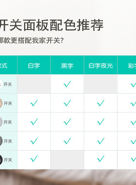 开关标识贴家用夜光贴纸字灯标签贴开关面板指示标贴现代简约插座
