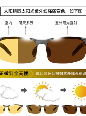 防远光灯司机开车专用太阳眼镜